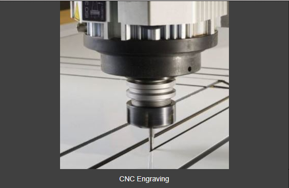 Is CNC Engraving the next best thing in Bathroom & Kitchen tiling?