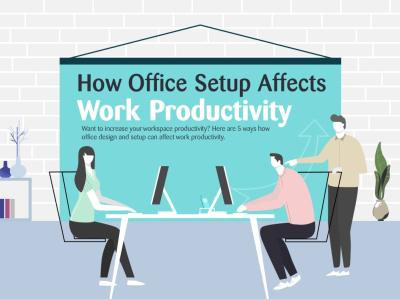 5 Ways Office Setup Affects Work Productivity